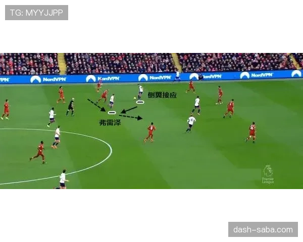 利物浦边锋高位压迫助攻创新高，如何提升关键战进攻效率？