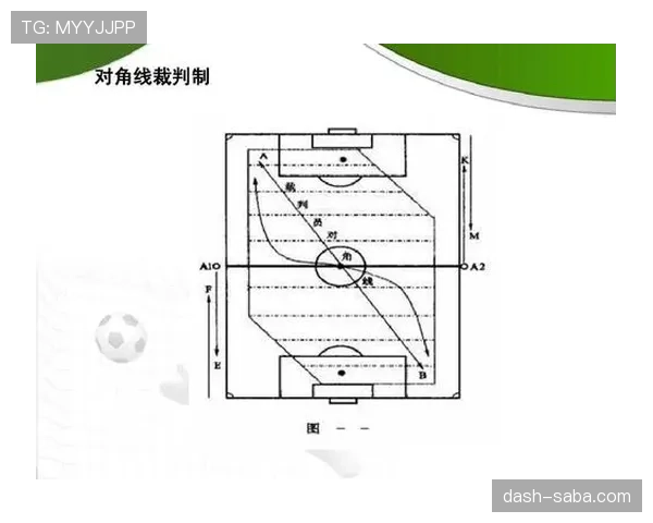 五人制足球规则详解及裁判判罚标准解析