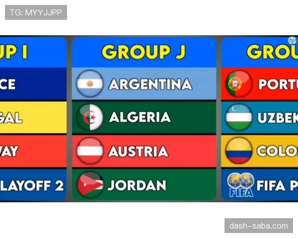 2026世界杯48队12小组赛制规则怎么分组出线