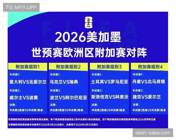 2026世界杯加拿大队能否延续黑马传奇 枫叶军团阵容分析与晋级前景