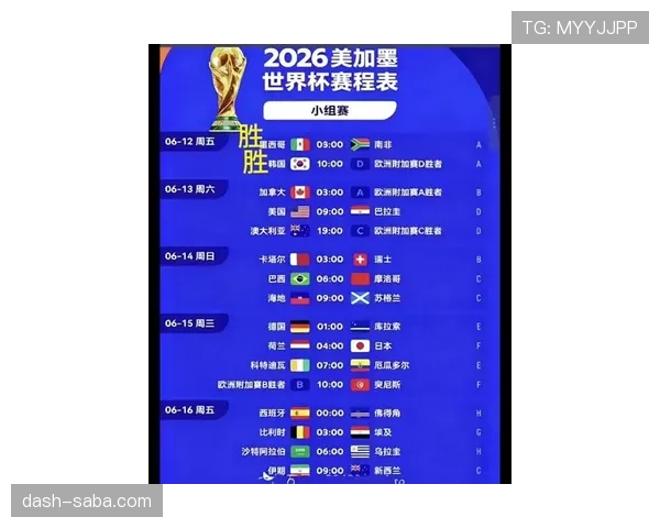 2026世界杯第三名晋级排名预测 2026世界杯第三名晋级排名预测